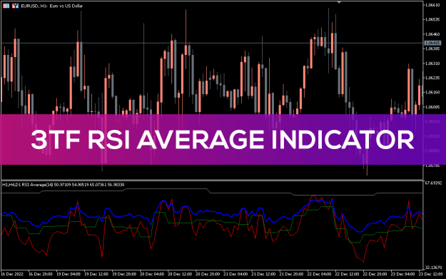 Click to Enlarge

Name: 3TF-RSI-Average-Indicator_pre0-1.png
Size: 30 KB