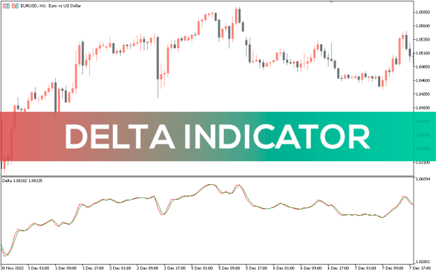 Click to Enlarge

Name: Delta-Indicator_pre0.png
Size: 24 KB