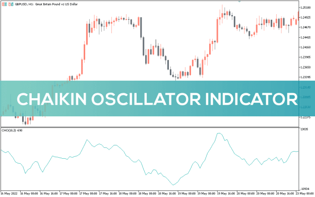 Click to Enlarge

Name: Chaikin-Oscillator-Indicator_pre0.png
Size: 26 KB
