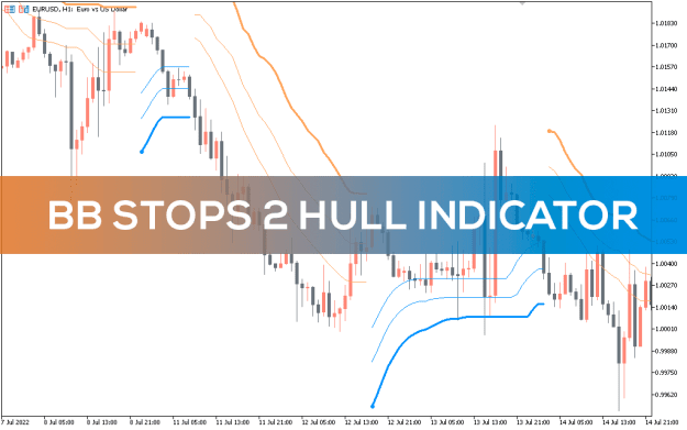 Click to Enlarge

Name: BB-Stops-2-Hull-Indicator_pre0.png
Size: 30 KB