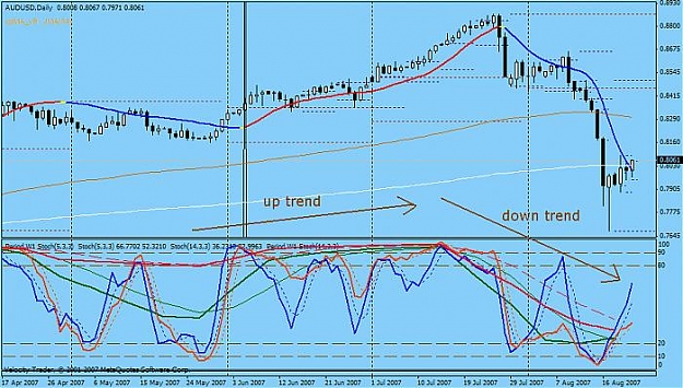 Click to Enlarge

Name: audusd.jpg
Size: 68 KB