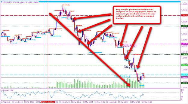 Click to Enlarge

Name: EU_5min_-_market_analysis_-_29-03-2010.png
Size: 119 KB