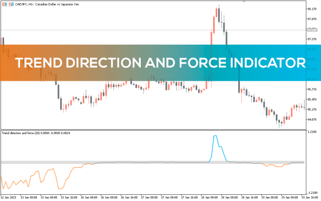 Click to Enlarge

Name: Trend-Direction-and-Force-Indicator_pre0-1.png
Size: 27 KB