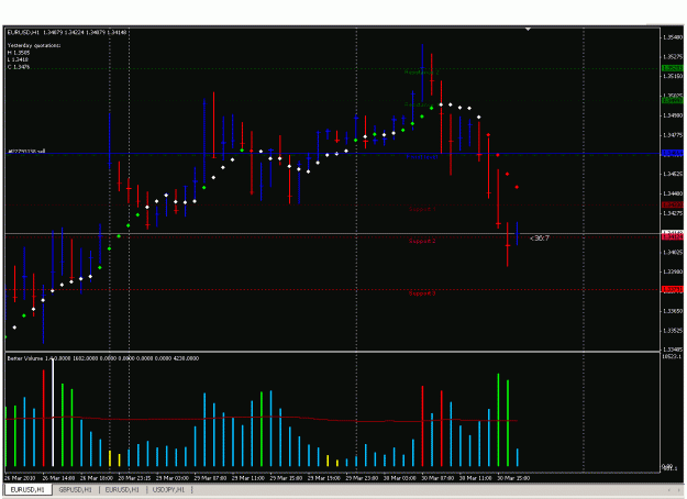 Click to Enlarge

Name: eurusd.gif
Size: 26 KB