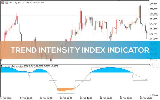 Click to Enlarge

Name: Trend-Intensity-Index-Indicator-pre0.png
Size: 29 KB