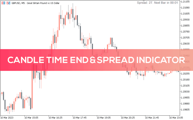 Click to Enlarge

Name: Candle-Time-End-and-Spread-Indicator_pre0.png
Size: 23 KB
