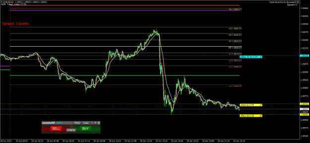 Click to Enlarge

Name: EURUSDM1.png
Size: 36 KB