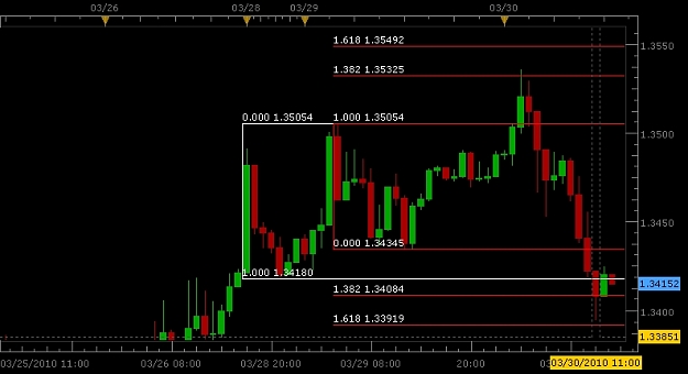 Click to Enlarge

Name: Rodneys Chart.JPG
Size: 112 KB