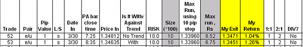 Click to Enlarge

Name: 2010-03-30_results.png
Size: 13 KB