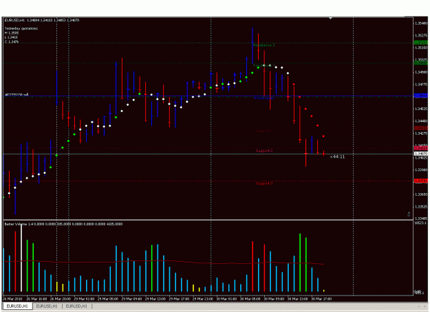 Click to Enlarge

Name: eurusd.gif
Size: 26 KB