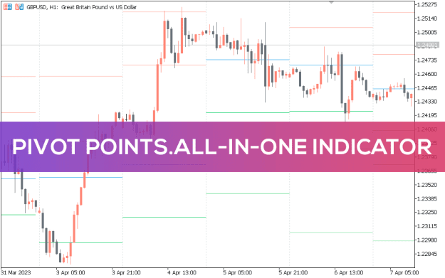 Click to Enlarge

Name: Pivot-Points.All-In-One-Indicator_pre0.png
Size: 28 KB