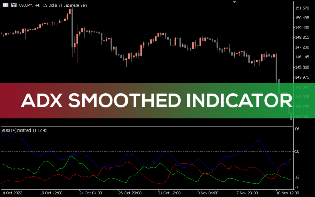 Click to Enlarge

Name: ADX-Smoothed-Indicator_pre0.png
Size: 27 KB