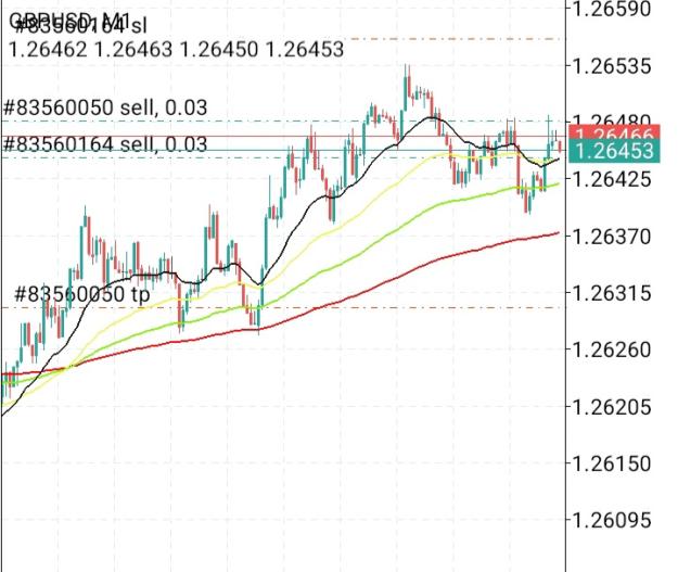 Click to Enlarge

Name: Screenshot_20230630-185508_MetaTrader 4.jpg
Size: 111 KB