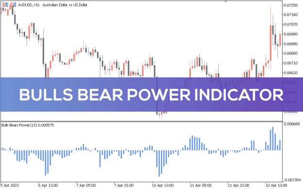 Click to Enlarge

Name: Bulls-Bear-Power-Indicator_pre0.png
Size: 25 KB