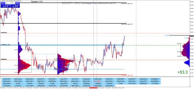 Click to Enlarge

Name: NZDJPY+M15.png
Size: 45 KB