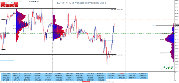 Click to Enlarge

Name: EURJPY+M15.png
Size: 47 KB