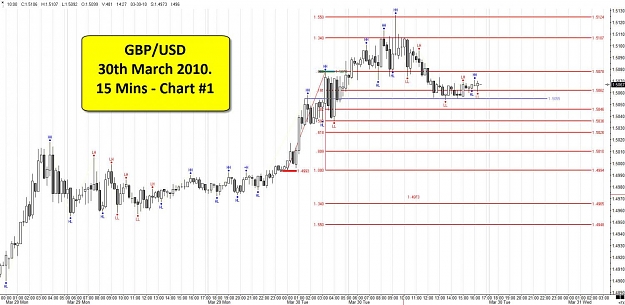 Click to Enlarge

Name: Step 1 - Chart 1.jpg
Size: 129 KB