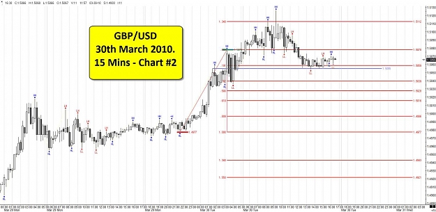 Click to Enlarge

Name: Step 1 - Chart 2.jpg
Size: 128 KB