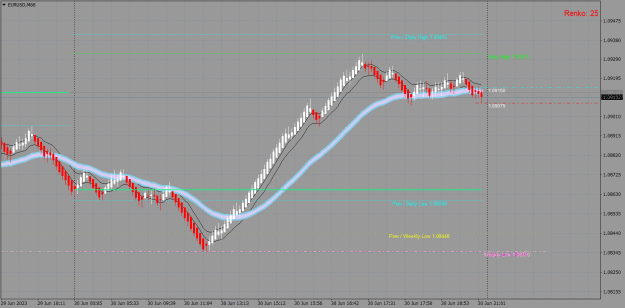 Click to Enlarge

Name: EURUSDM68.png
Size: 27 KB