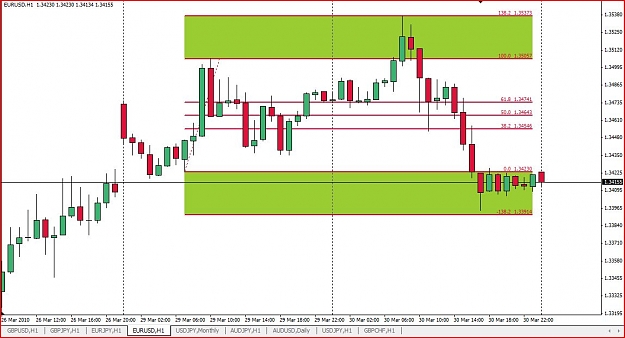 Click to Enlarge

Name: eurusd300310.JPG
Size: 97 KB