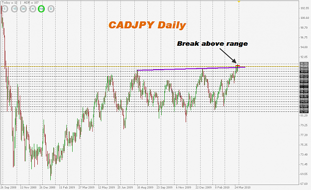 Click to Enlarge

Name: Range Break.png
Size: 26 KB
