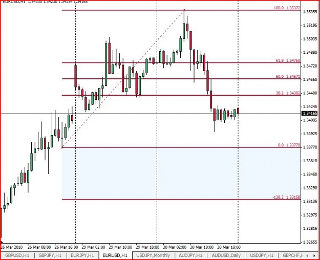 Click to Enlarge

Name: eurusd300310b.JPG
Size: 75 KB
