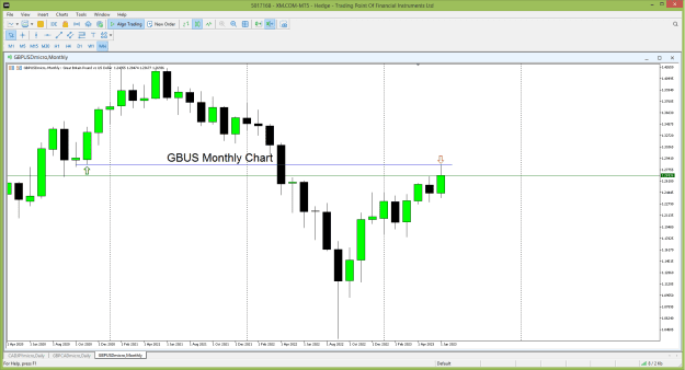 Click to Enlarge

Name: gbusd027.png
Size: 25 KB