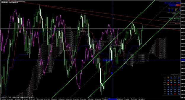 Click to Enlarge

Name: aud daily.jpg
Size: 184 KB