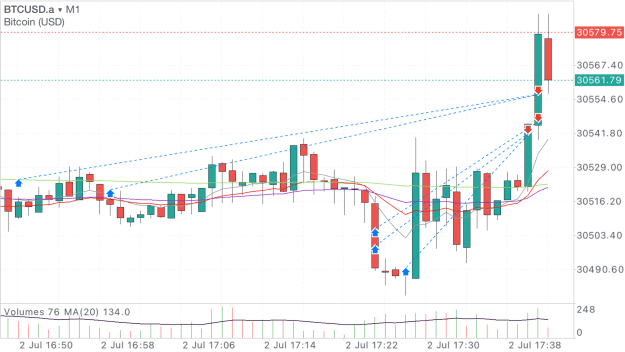 Click to Enlarge

Name: F0B50C5C-FC21-46C9-8498-883DF8967111.png
Size: 113 KB