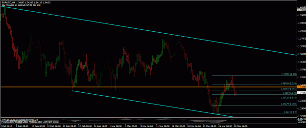 Click to Enlarge

Name: eurusd march 30.gif
Size: 22 KB