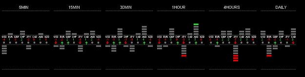 Click to Enlarge

Name: Yen weakness across the board.png
Size: 4 KB