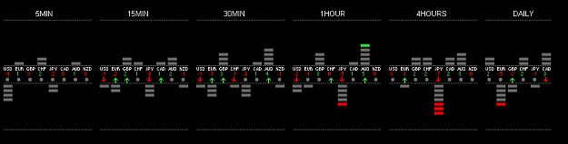 Click to Enlarge

Name: Yen weakness across the board.png
Size: 4 KB