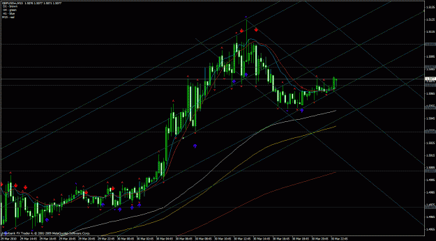 Click to Enlarge

Name: gbp usd 15 min.gif
Size: 40 KB