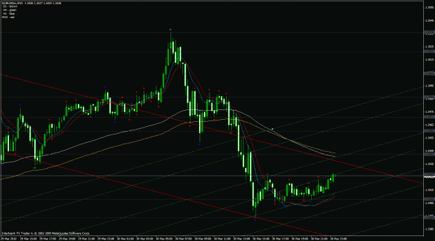 Click to Enlarge

Name: eur usd 15 min.gif
Size: 34 KB