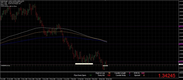 Click to Enlarge

Name: eurusd_d1.jpg
Size: 144 KB