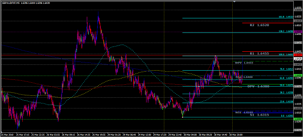 Click to Enlarge

Name: gbpaud.png
Size: 52 KB
