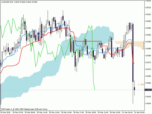 Click to Enlarge

Name: audusd.gif
Size: 23 KB