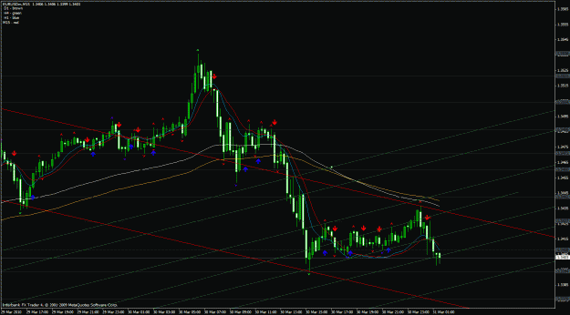 Click to Enlarge

Name: eur usd 15 min.gif
Size: 35 KB