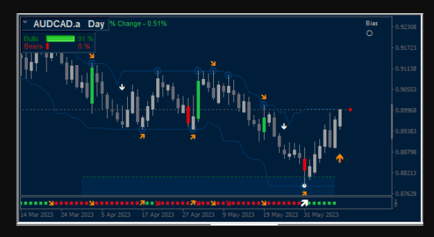 Click to Enlarge

Name: timefx1234.PNG
Size: 8 KB