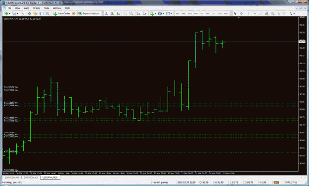 Click to Enlarge

Name: usdjpy.gif
Size: 48 KB