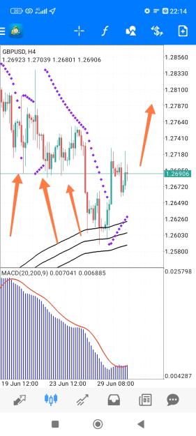 Click to Enlarge

Name: Screenshot_2023-07-03-22-14-58-851_net.metaquotes.metatrader4-edit.jpg
Size: 690 KB