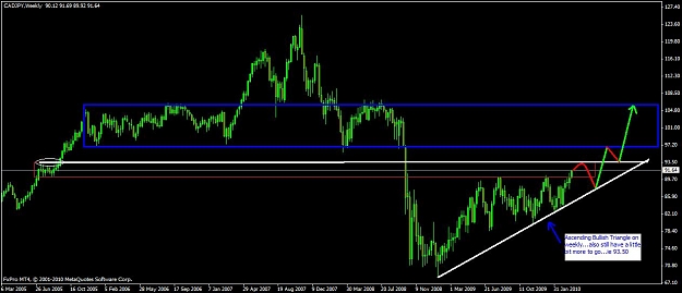 Click to Enlarge

Name: cadjpy.jpg
Size: 77 KB