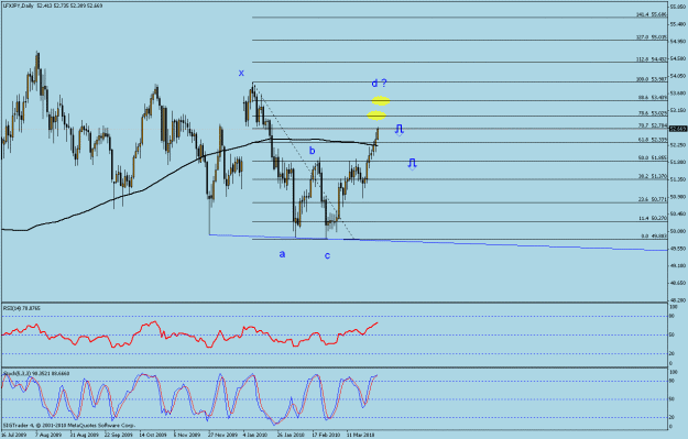 Click to Enlarge

Name: jpy index.gif
Size: 22 KB