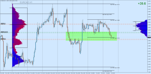 Click to Enlarge

Name: EURCADH1.png DD.png
Size: 44 KB
