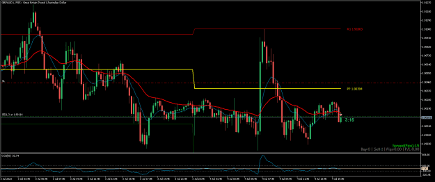 Click to Enlarge

Name: GBPAUD.iM15.png
Size: 18 KB