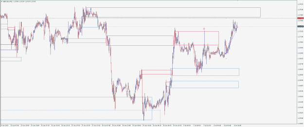 Click to Enlarge

Name: GBPUSD post.png
Size: 72 KB
