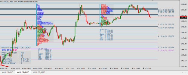 Click to Enlarge

Name: XAUUSD.png
Size: 26 KB
