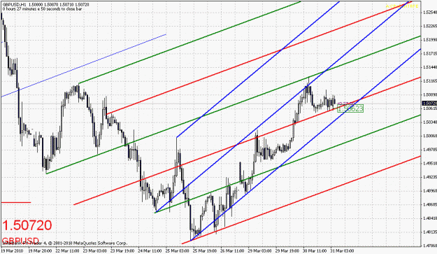Click to Enlarge

Name: gbpusd-033010-1.gif
Size: 31 KB