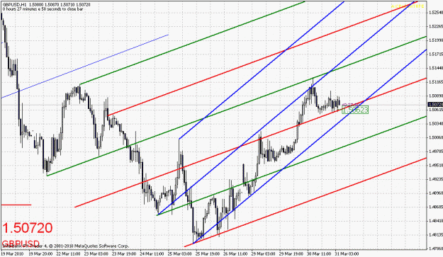 Click to Enlarge

Name: gbpusd-033010-1.gif
Size: 31 KB
