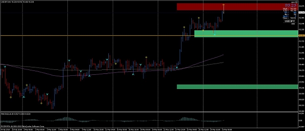 Click to Enlarge

Name: usdjpy4hgif.jpg
Size: 79 KB